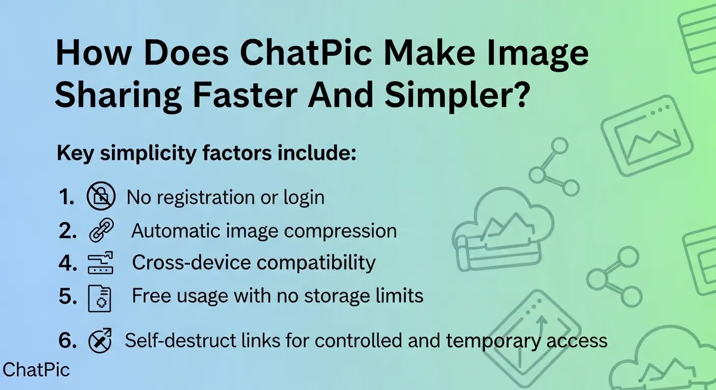 How Does ChatPic Make Image Sharing Faster And Simpler